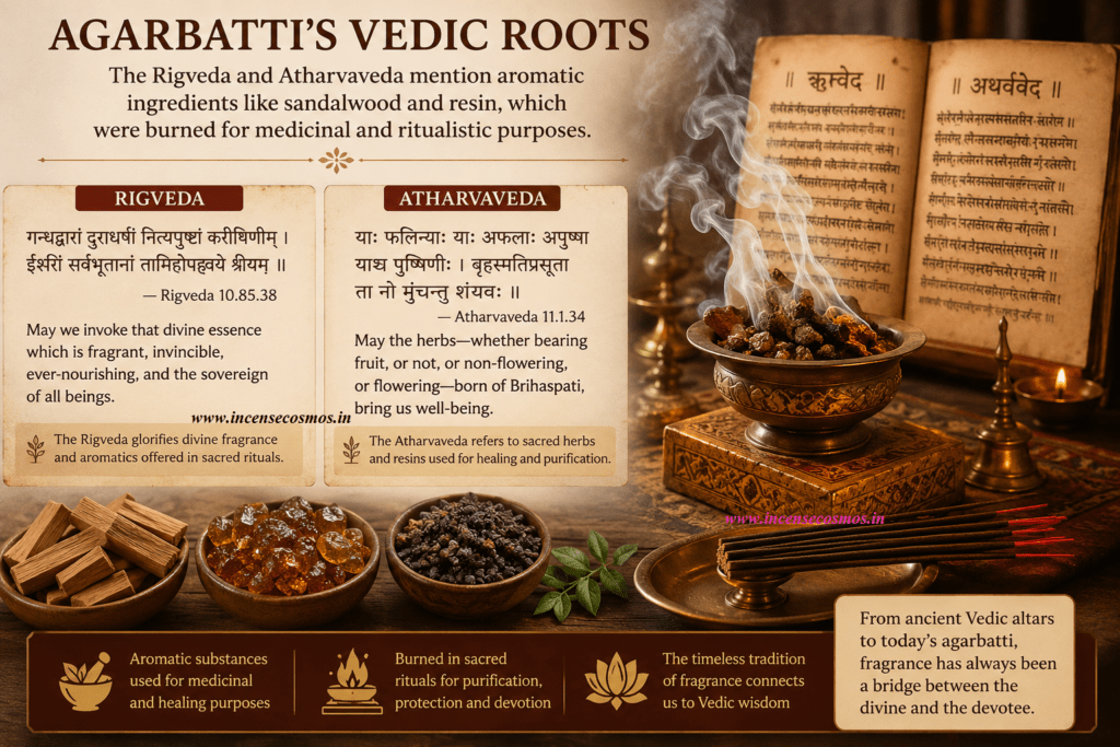 AgarbattiVedicRoots IncenseCosmosText